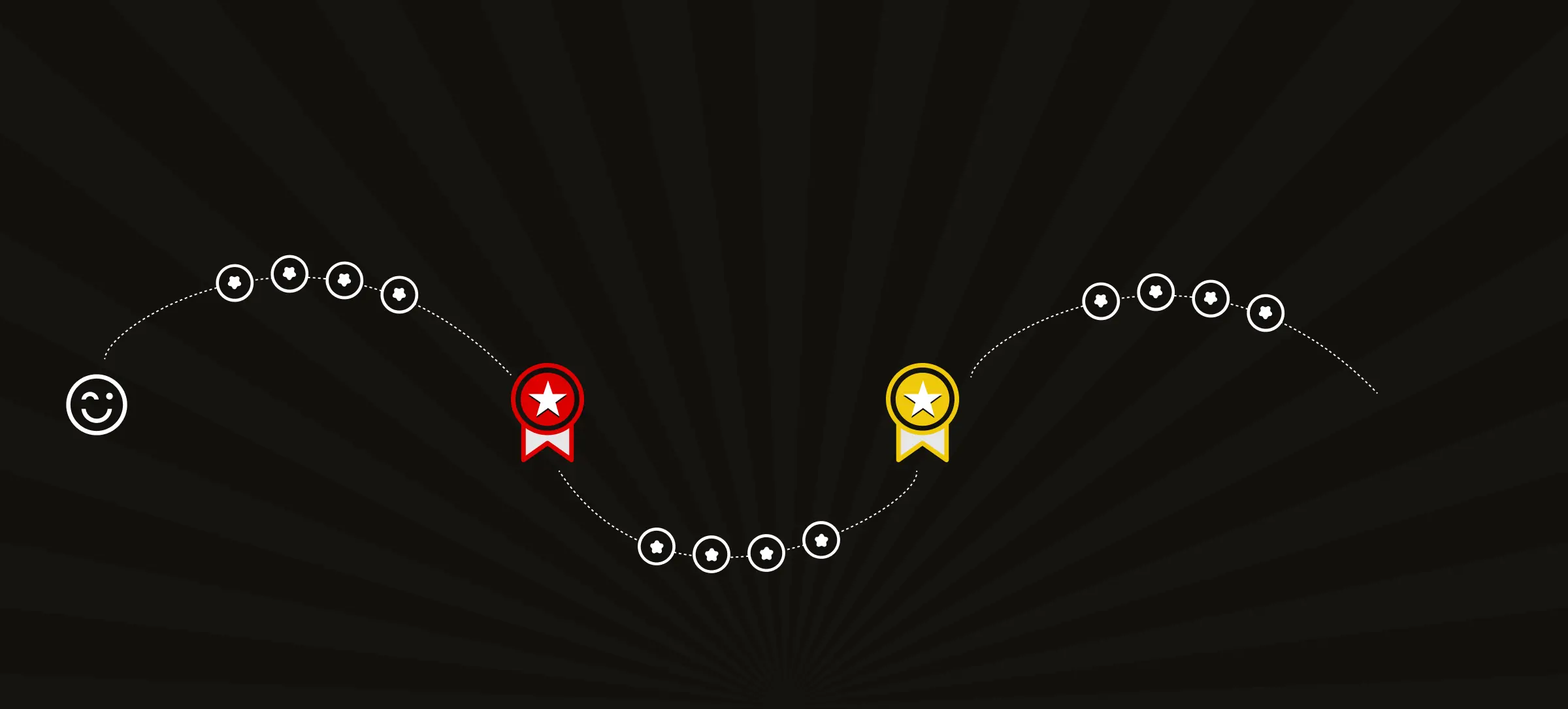 Debloquea premios con tus visitas